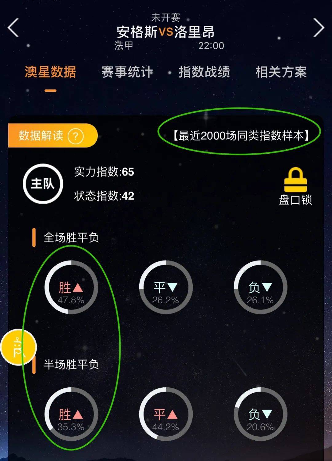 年的
